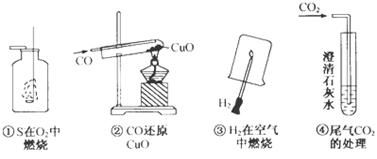 清潔工藝 和 綠色化學 是上世紀90年代以來化工技術和化學研究的熱點和前沿.聯合國環境規劃署界定 清潔工藝 的含義是 在科學實驗研究.生產過程.產品和服務中都要實施可持續發展