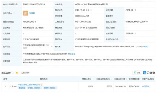 中國石化成立高端材料研究院 注冊(cè)資本3億元