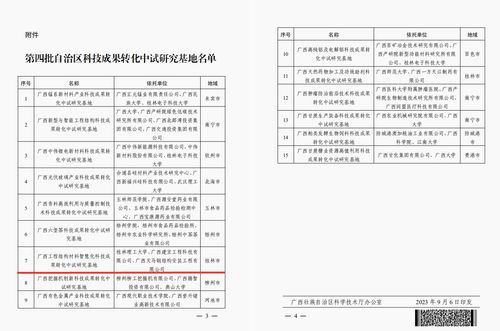 科學(xué)技術(shù)研究院成績(jī)單